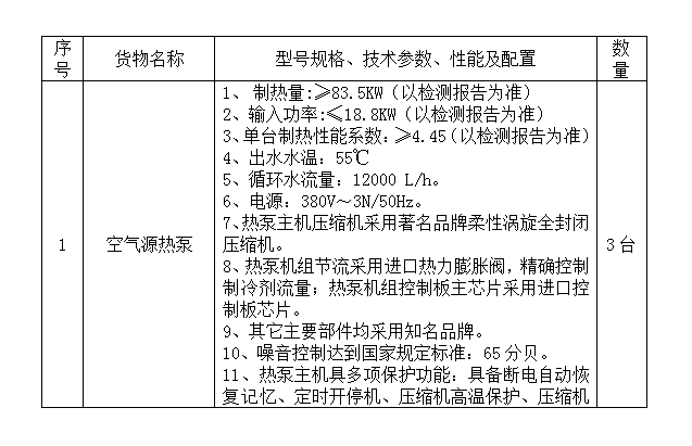 技术规格偏离表填写案例